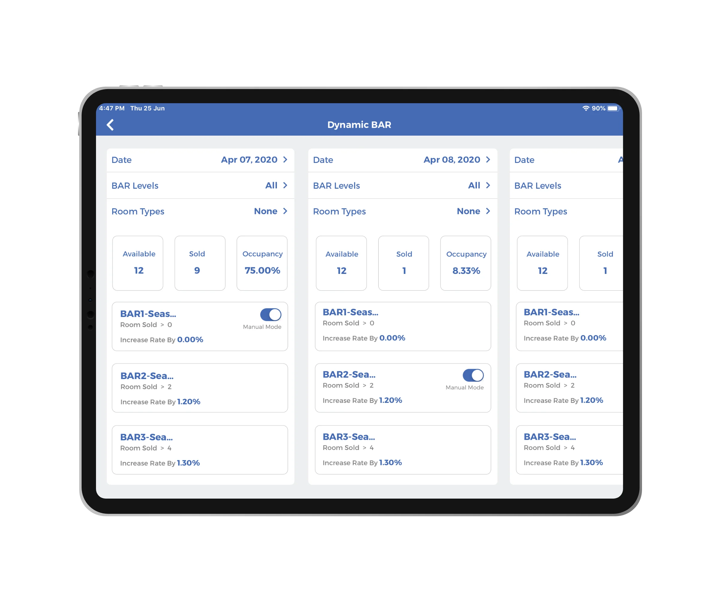 Revenue By Source Analysis | Business Intelligence | HotelKey
