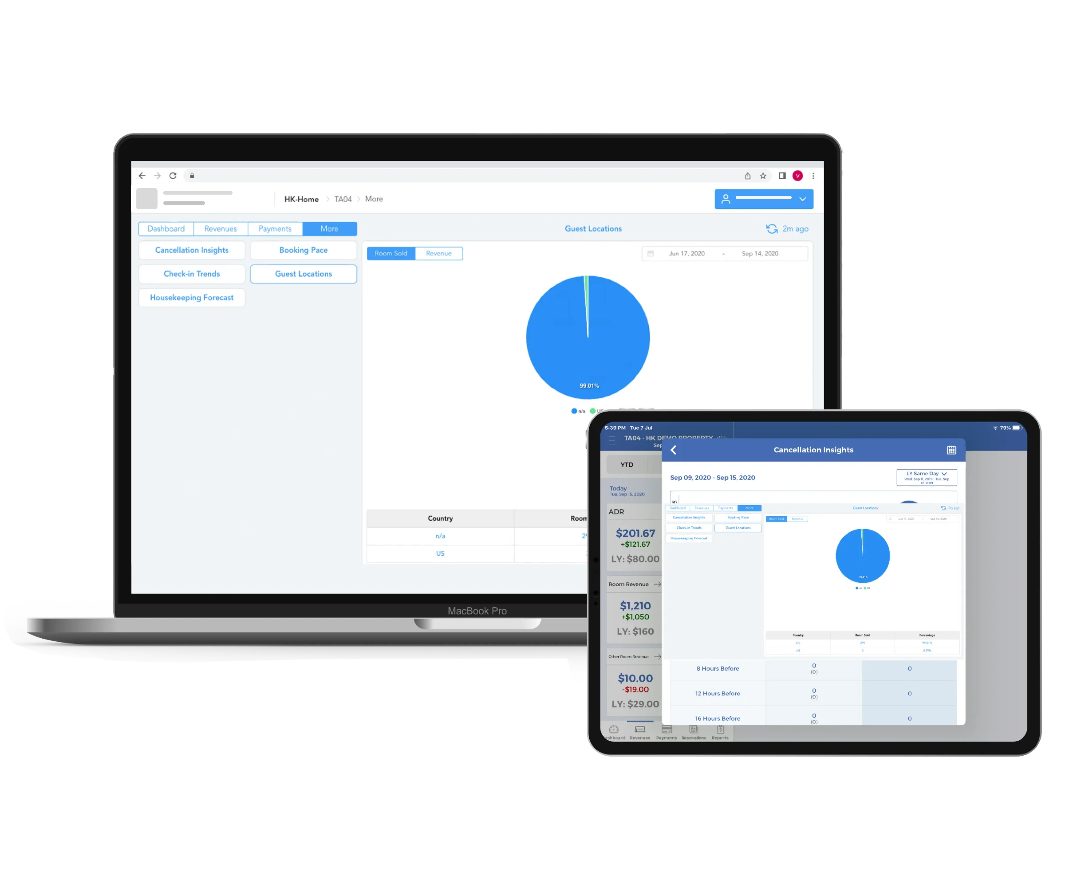 Guest Location Insights | Business Intelligence | HotelKey