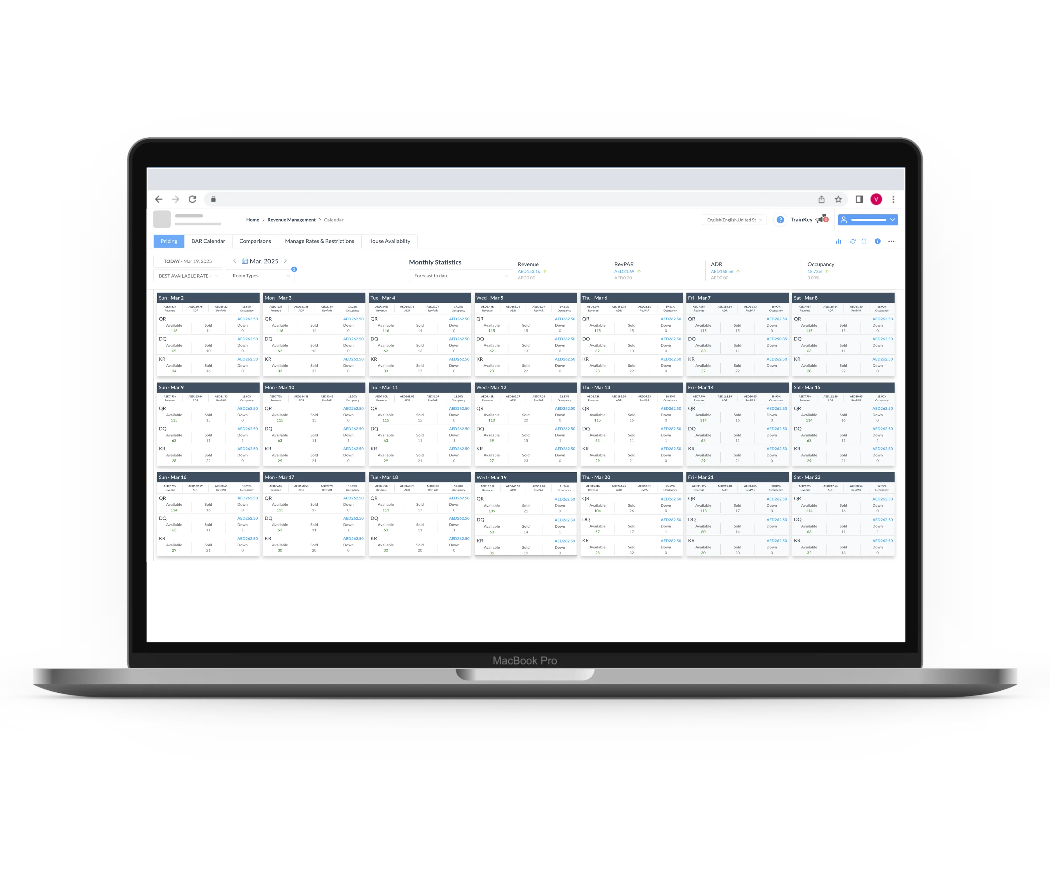 Single View of Relevant Data | HotelKey
