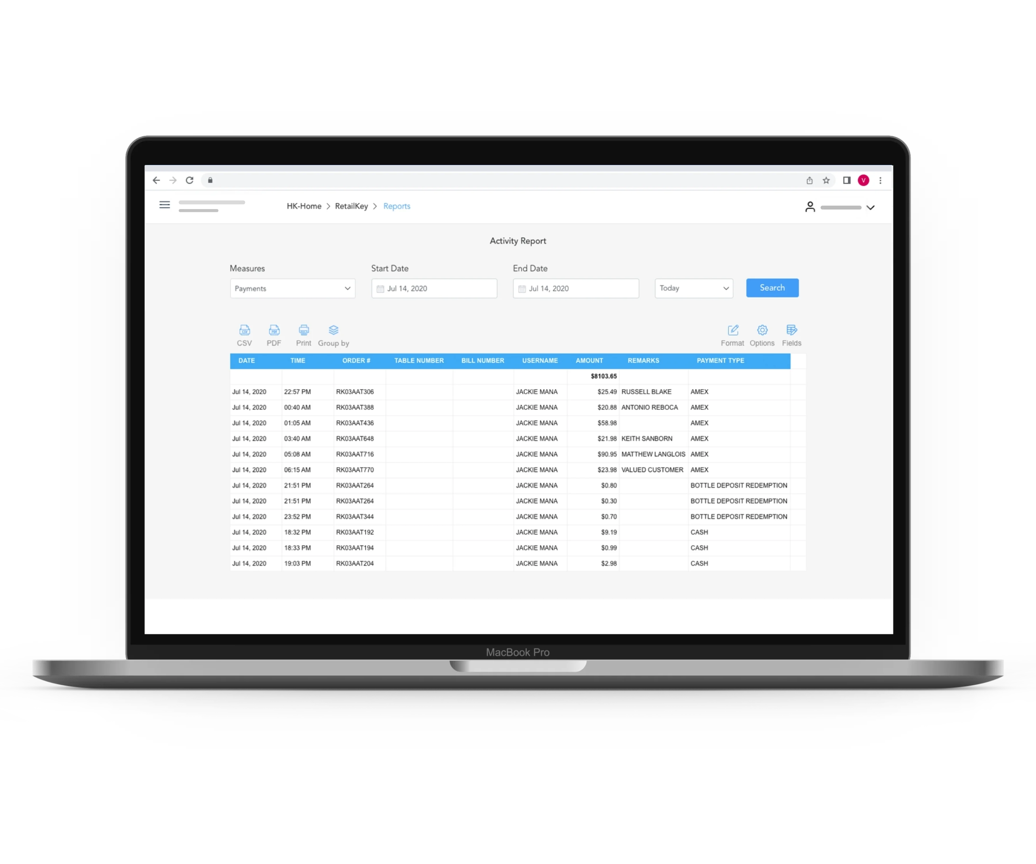 Consolidated Reporting | EventKey | HotelKey
