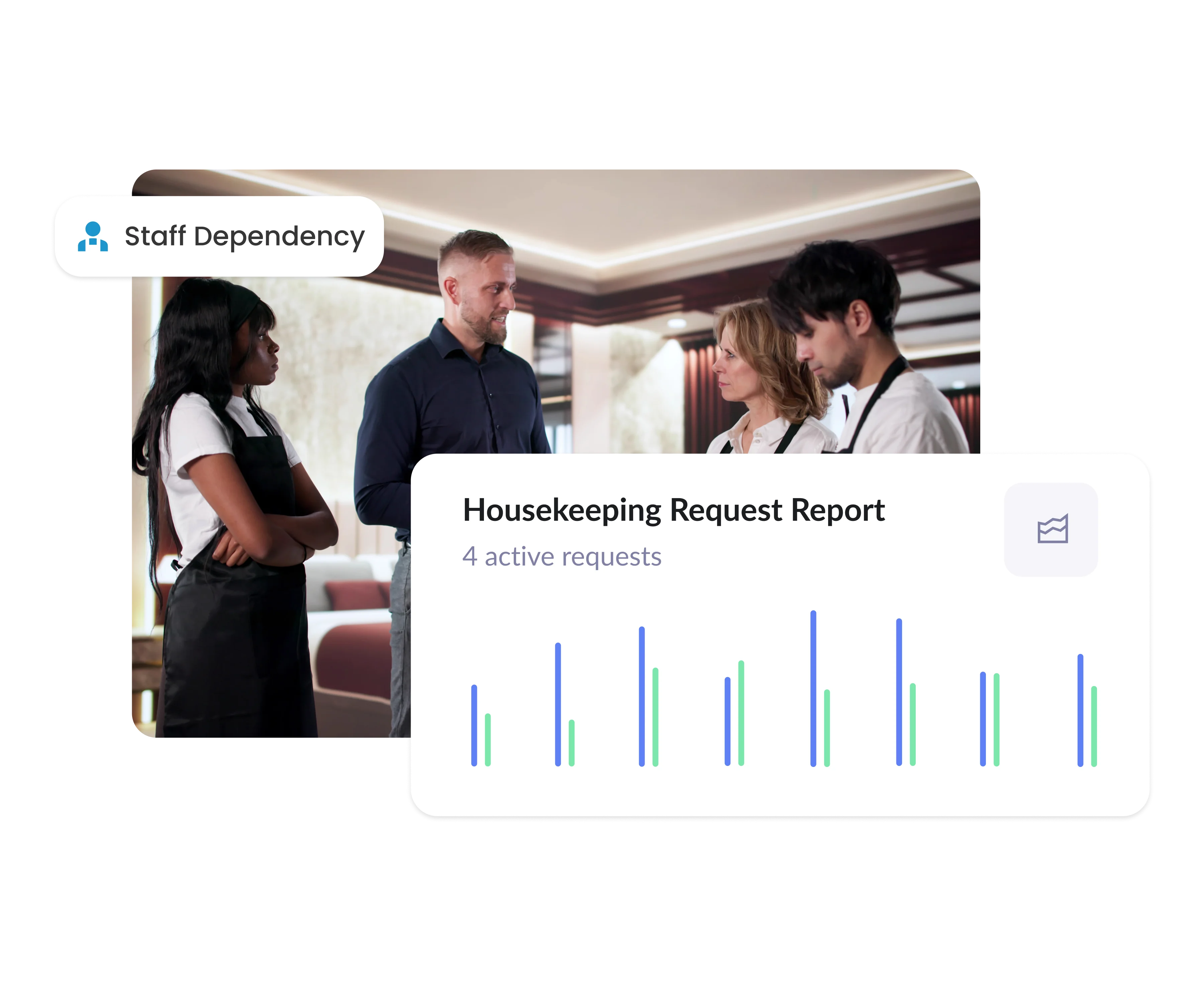 Reduce staff dependency | GuestKey | HotelKey