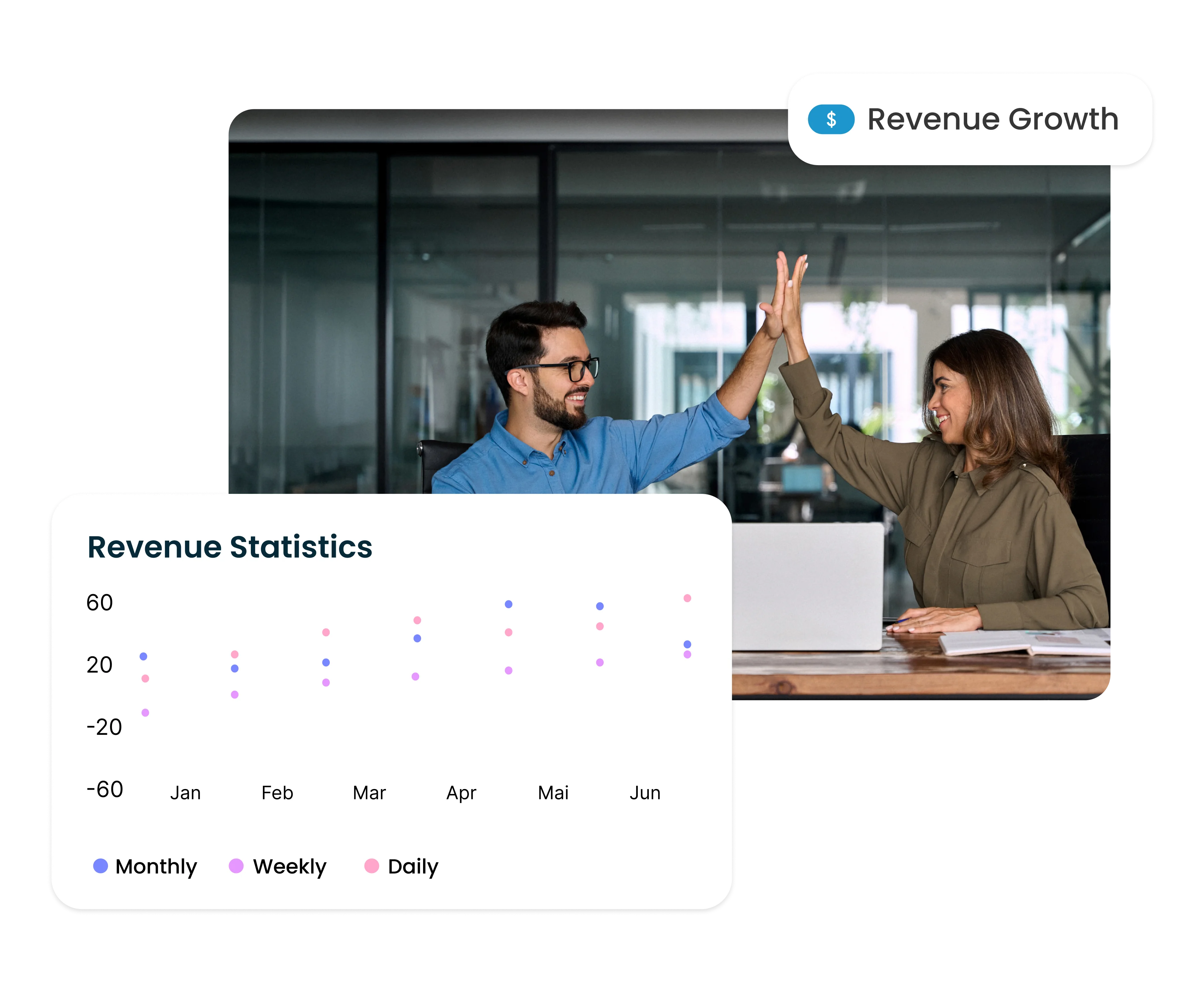 Drive Revenue and 24/7 Convenience | GuestKey | HotelKey