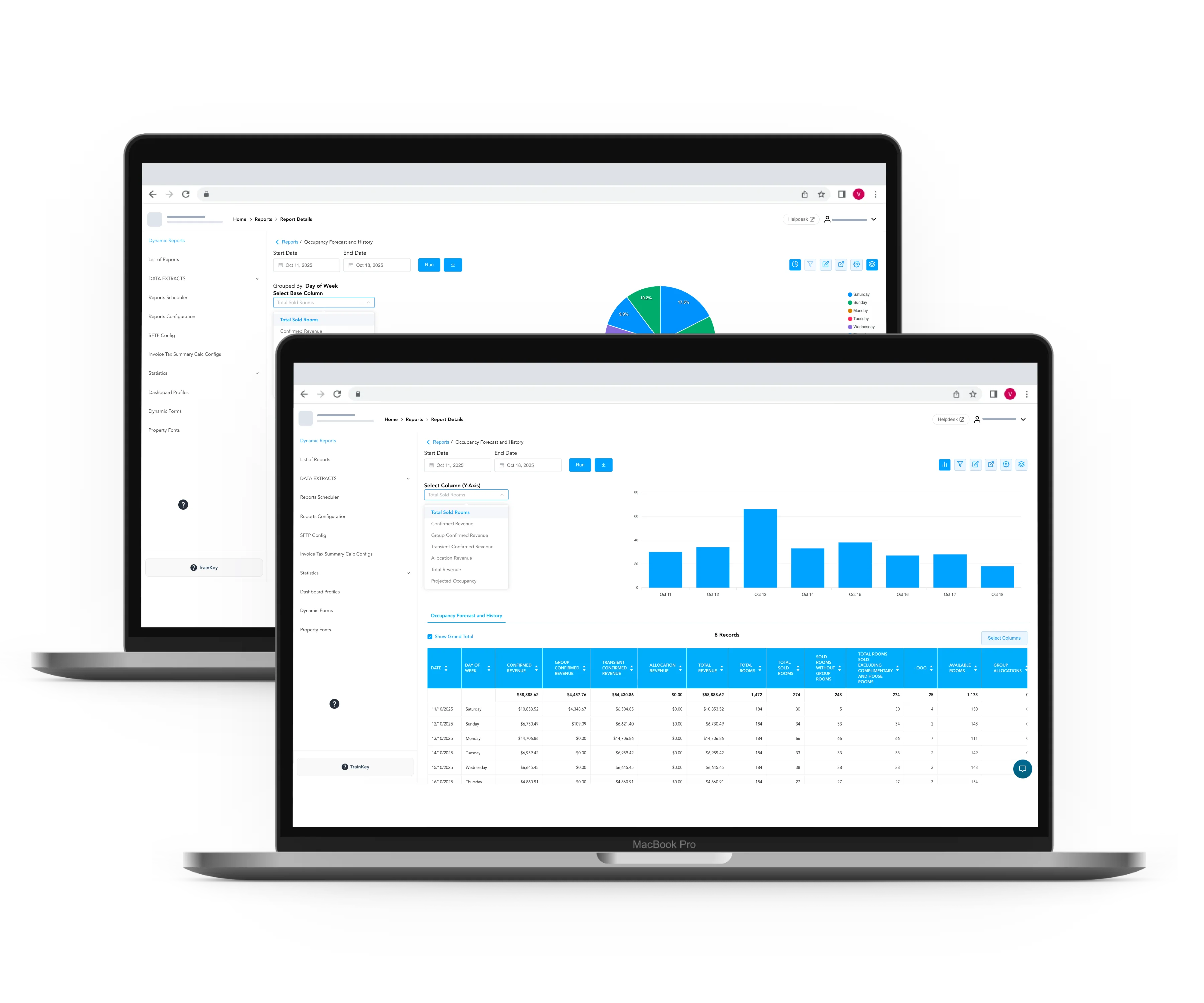 Real-time Reports | HotelKey