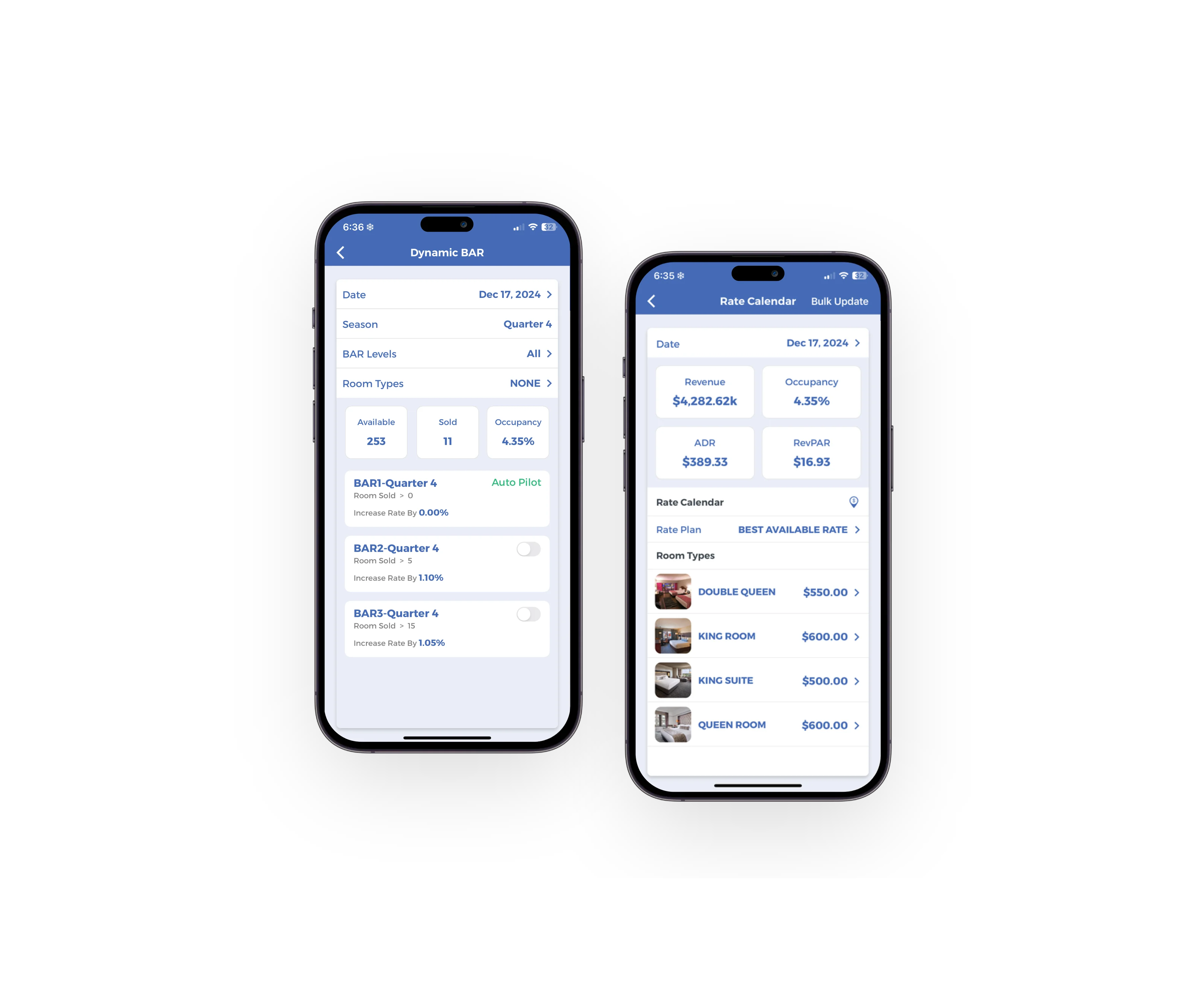 Comprehensive Management Tools | HotelKey