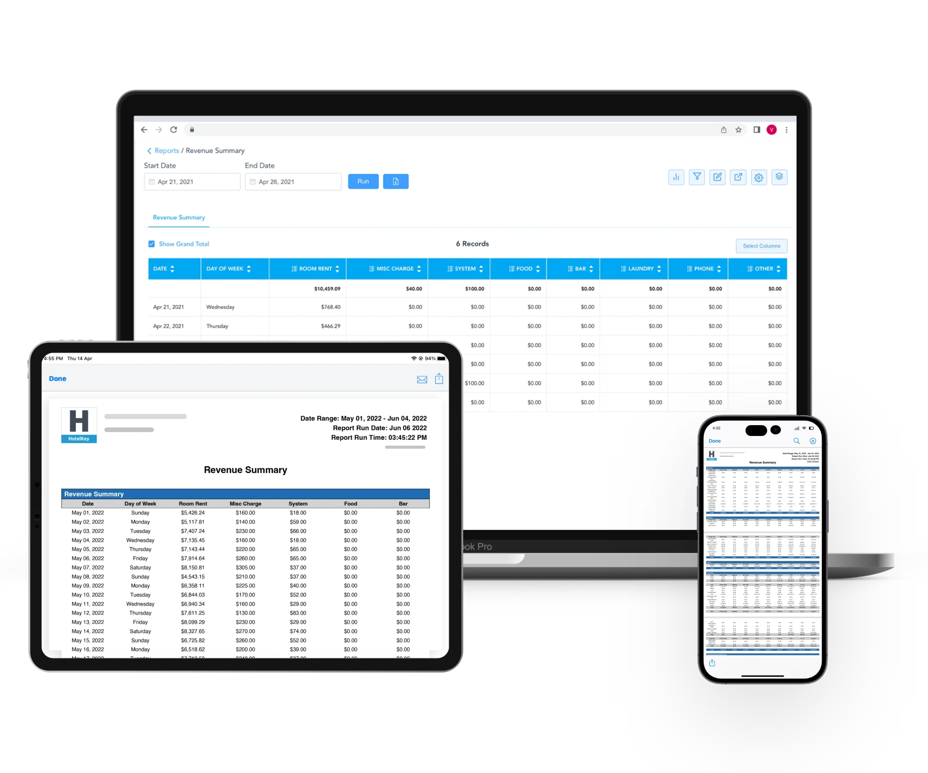 Revenue Reports | HotelKey