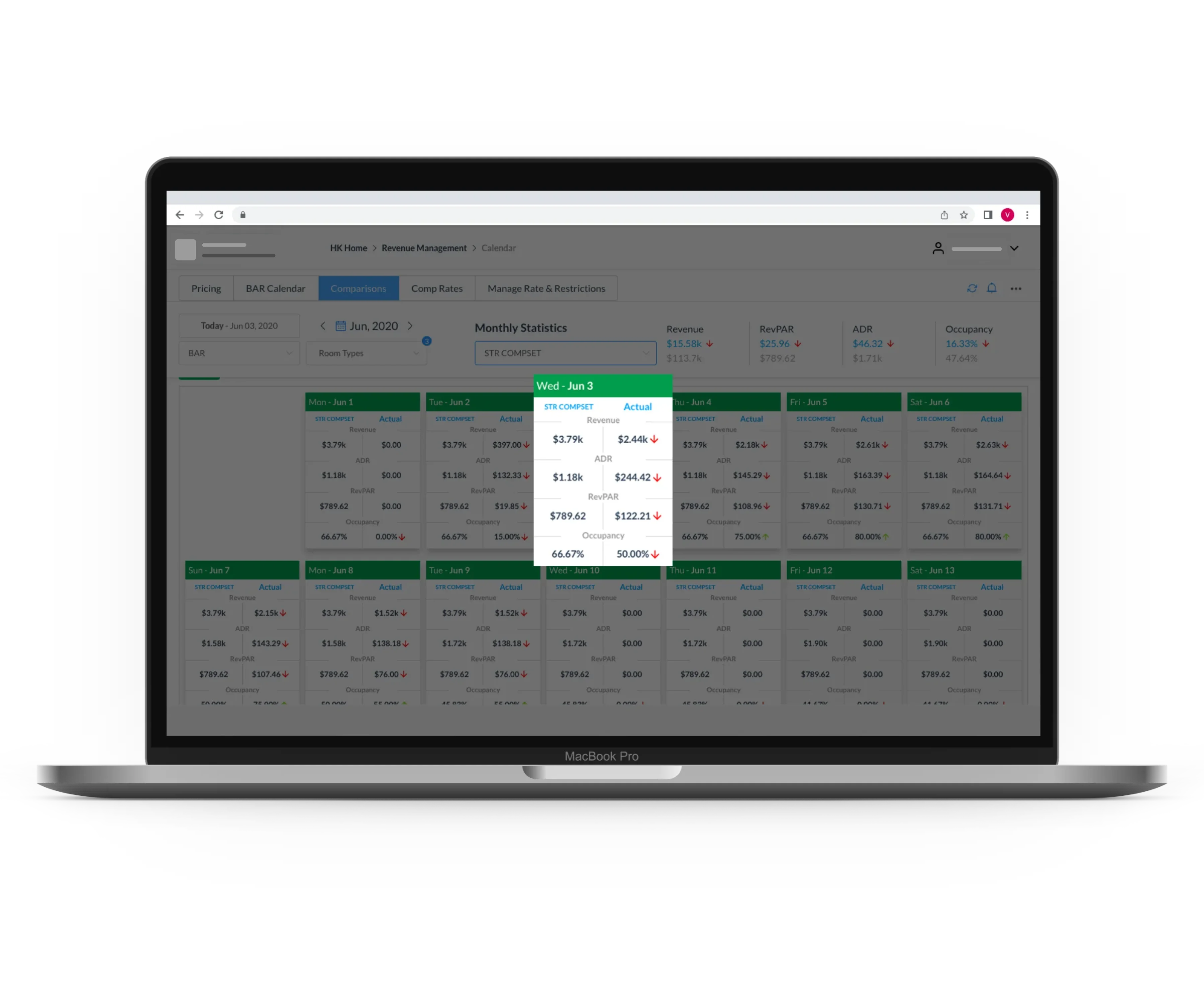 Integrated Comp Analysis | Rate Management System | HotelKey