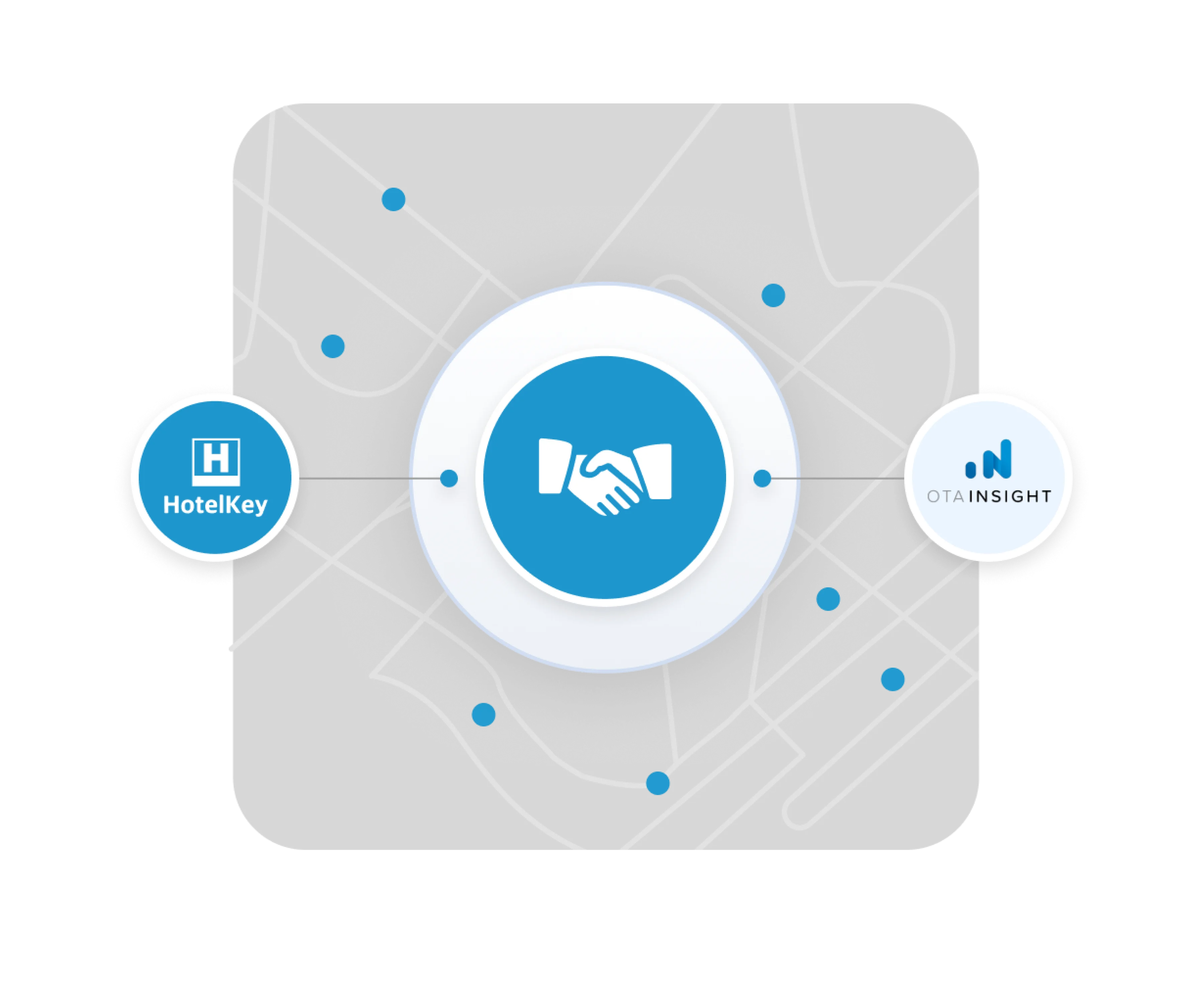 OTA Insight Partnership | RMS | HotelKey