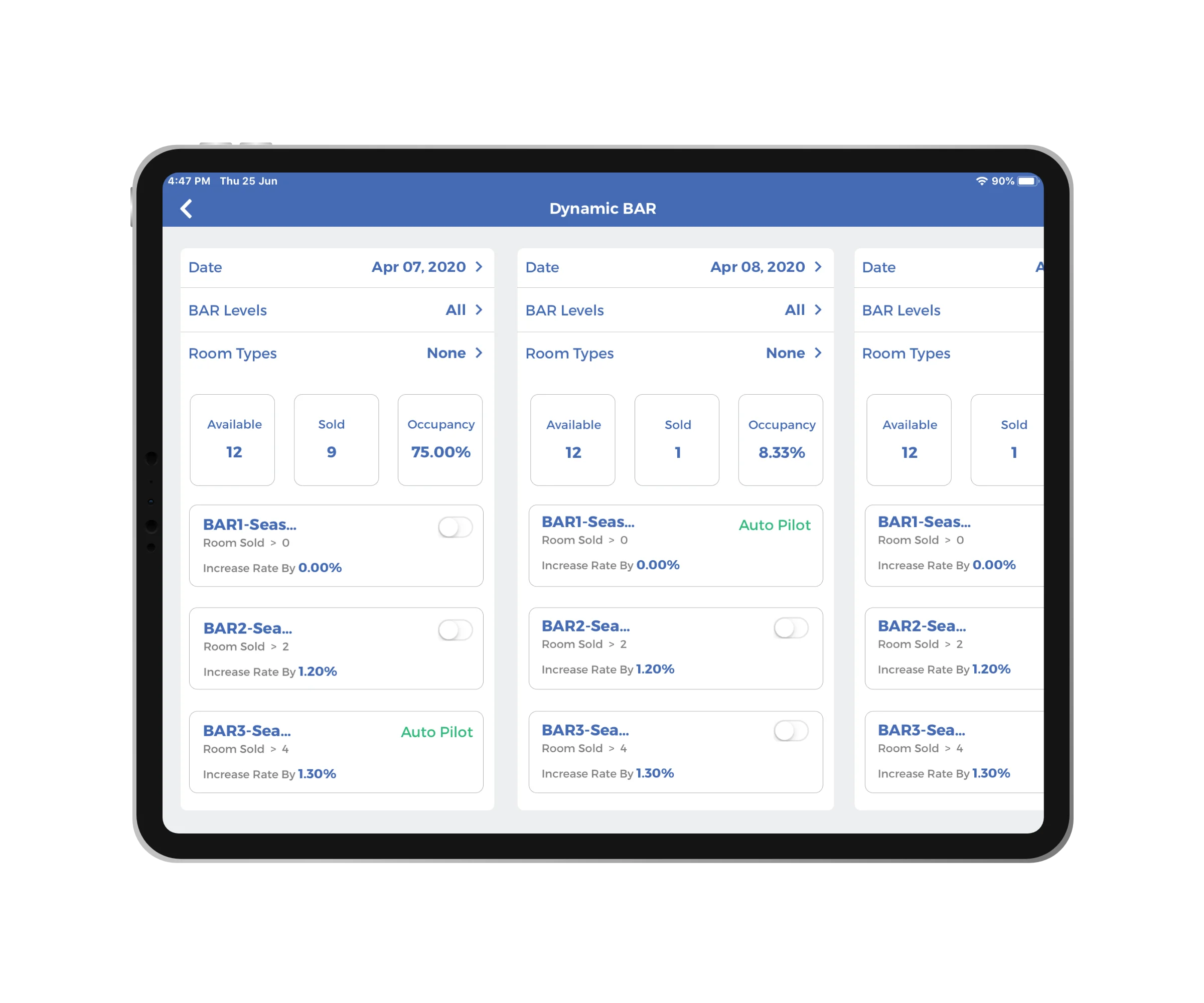 Automated BAR Levels Switching | RMS | HotelKey