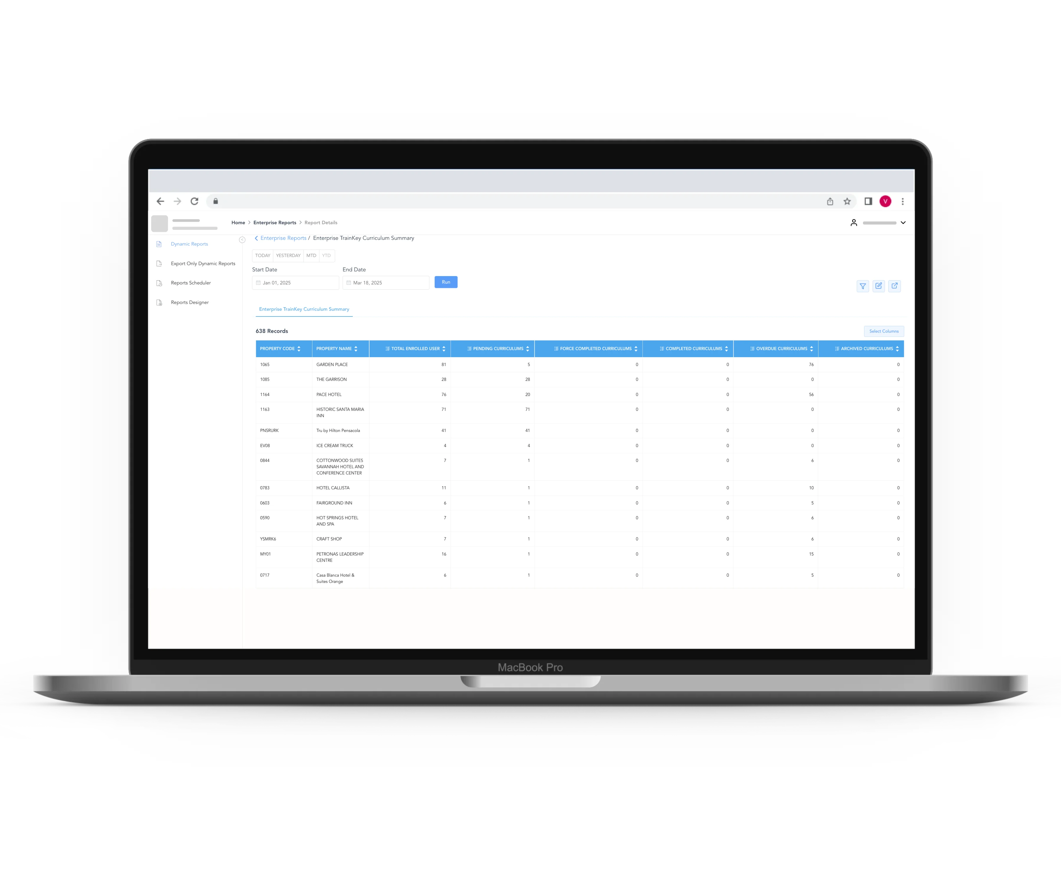 Property & Enterprise Level Reports | TrainKey | HotelKey