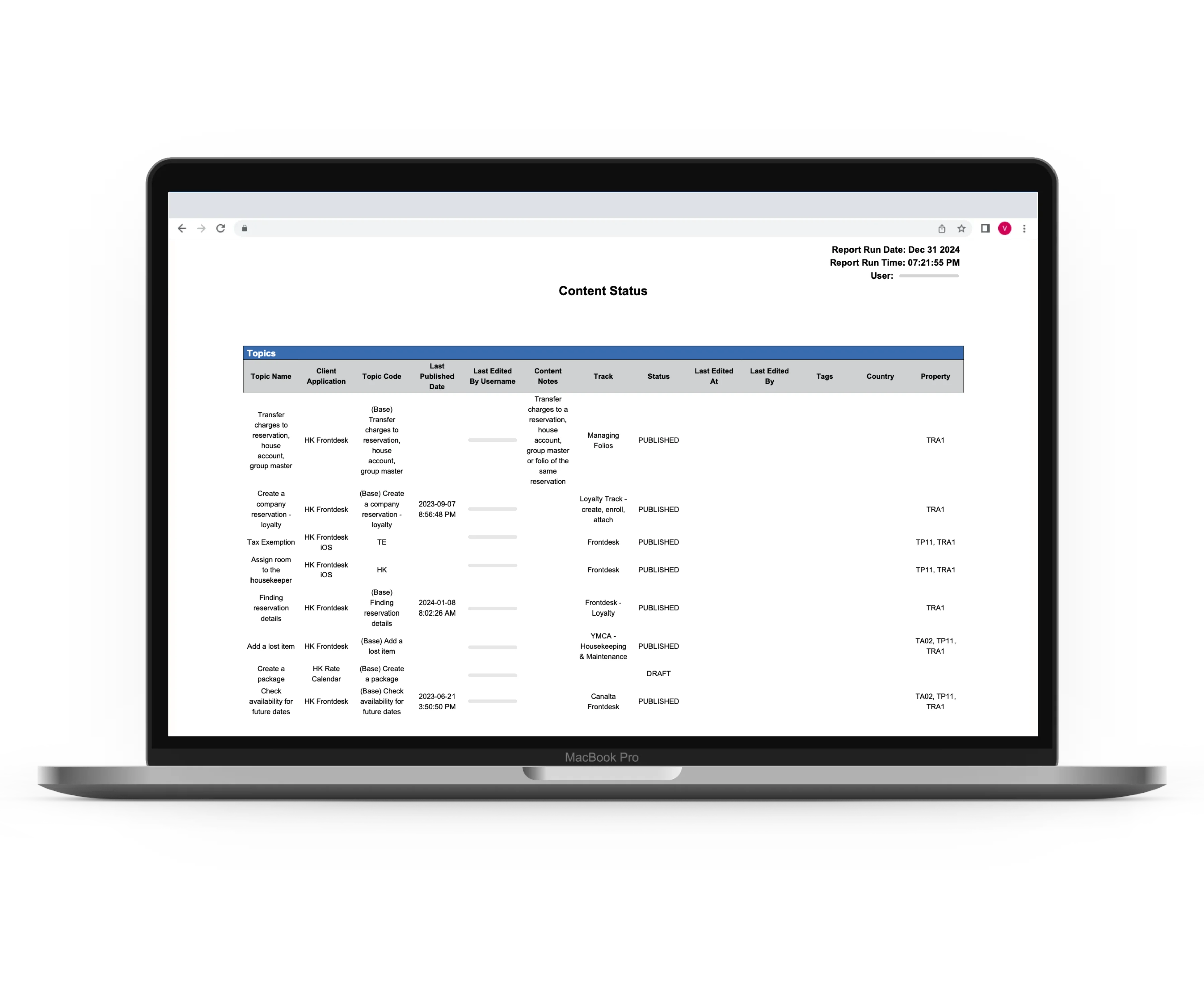 Track Content Status | TrainKey | HotelKey